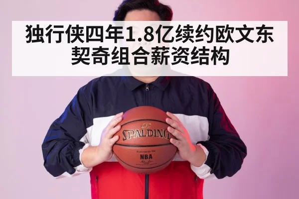 NBA salary cap